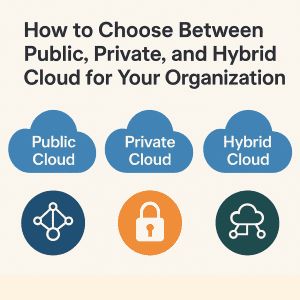 Cloud for Your Organization