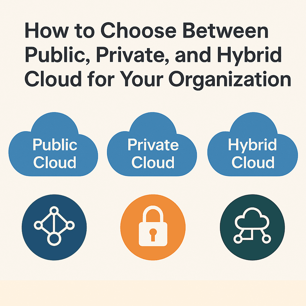 Cloud for Your Organization